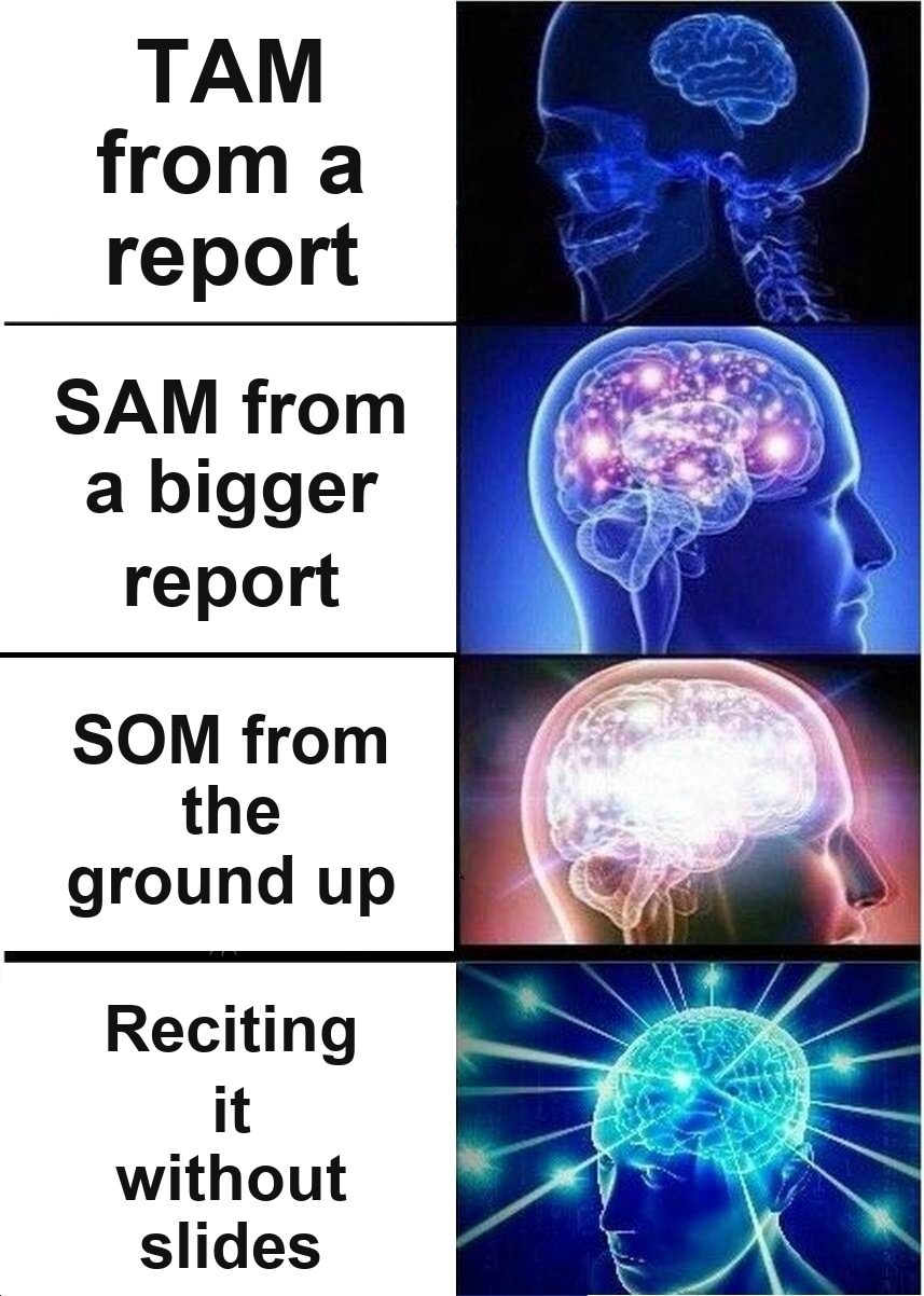 Expanding brain meme from quoting a TAM report to reciting your SOM formula without slides