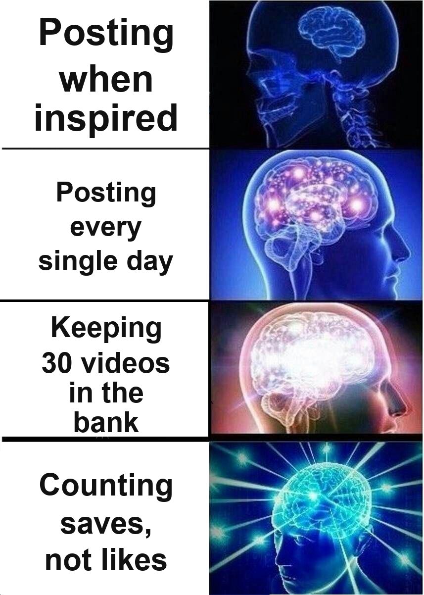 Expanding brain meme about founder content maturity: posting when inspired, posting daily, keeping a 30-video buffer, measuring saves instead of likes