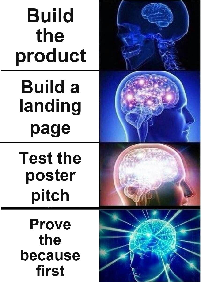 Expanding brain meme: build the product, build a landing page, test the poster pitch, prove the because first