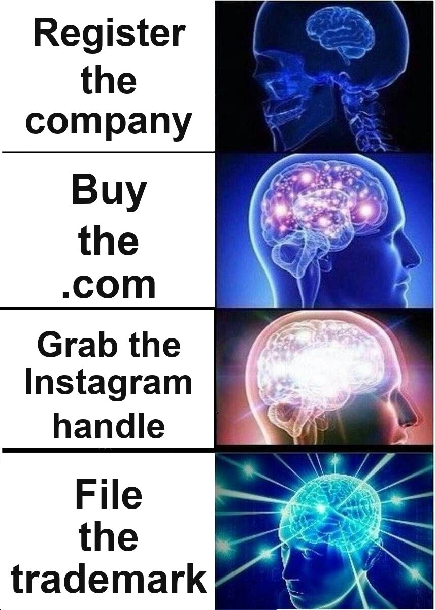 Expanding brain meme ranking company name, domain, handle, and finally a registered trademark
